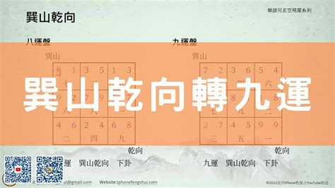 沈富雄生病 九運巽山乾向